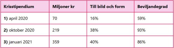 tabell-1.JPG