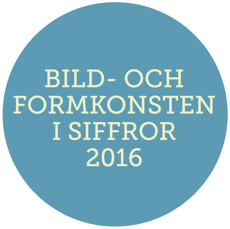 bildochformisiffor2017_rapportomslag2.png