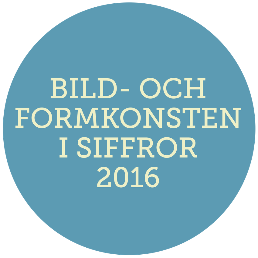 bildochformisiffor2017_rapportomslag2_1.png