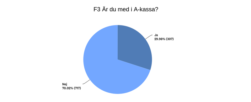 diagram_f3_200408.png