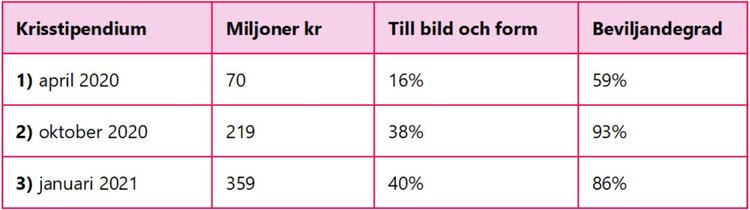 tabell-1.JPG